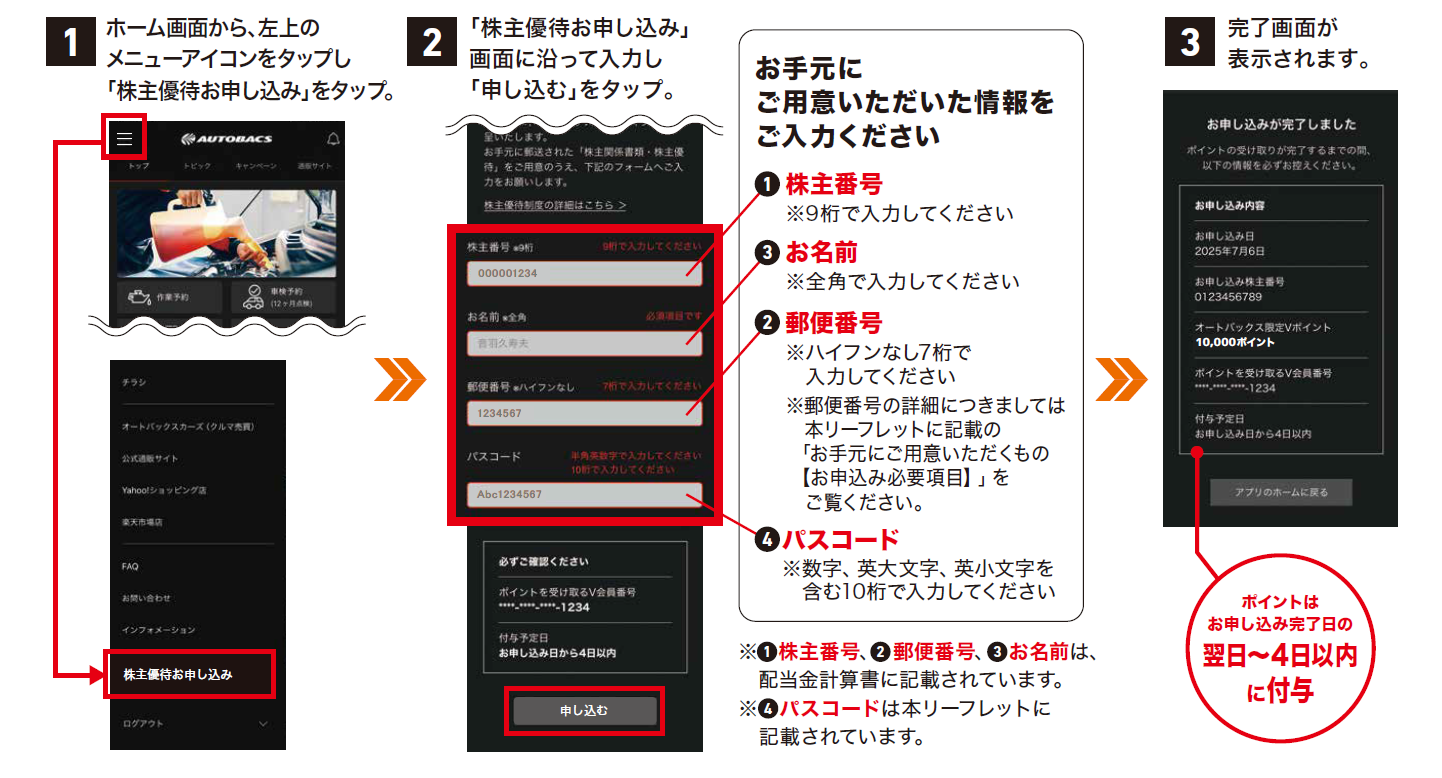 株主の状況 | 株式関連情報 | IR情報 | 株式会社オートバックスセブン